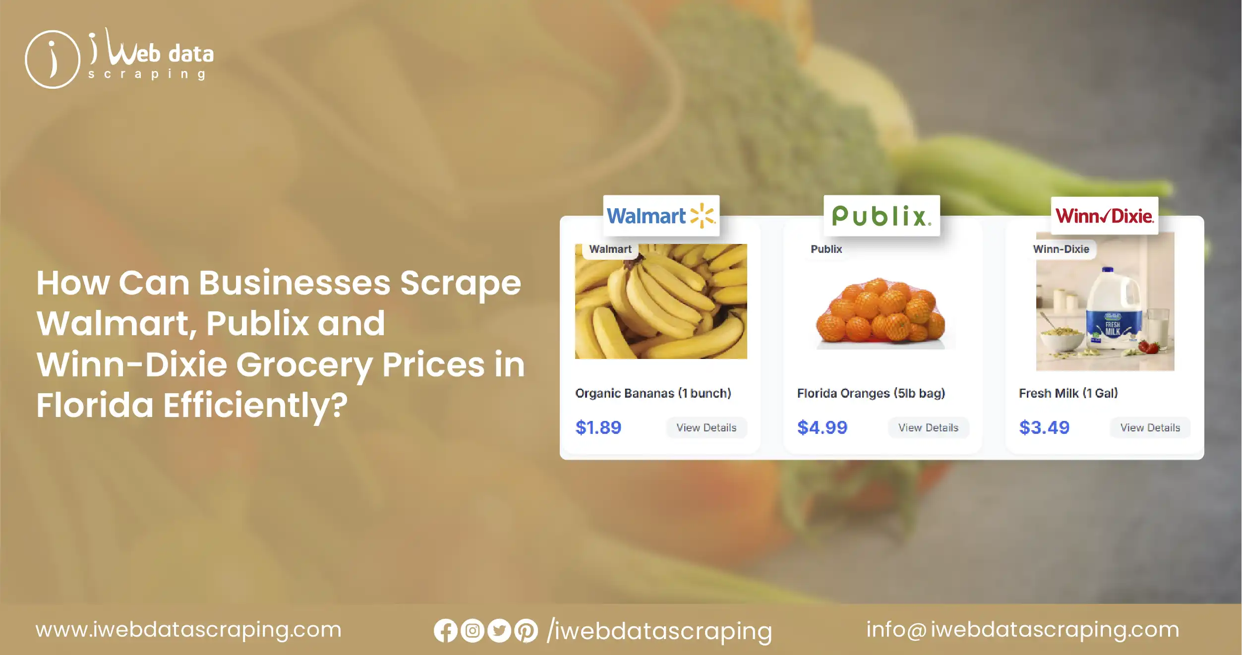 Scrape Walmart, Publix and Winn-Dixie Grocery Prices in Florida